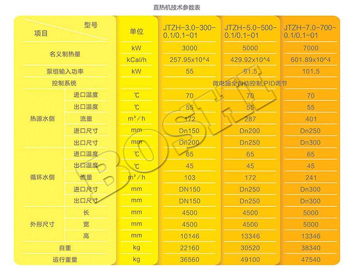 2c0e417e-055f-4e65-934b-12a11c168440