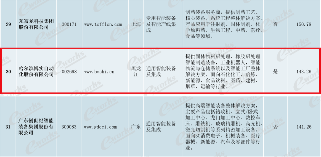 38d995fb-486d-48d0-ade6-92cf11dc006f