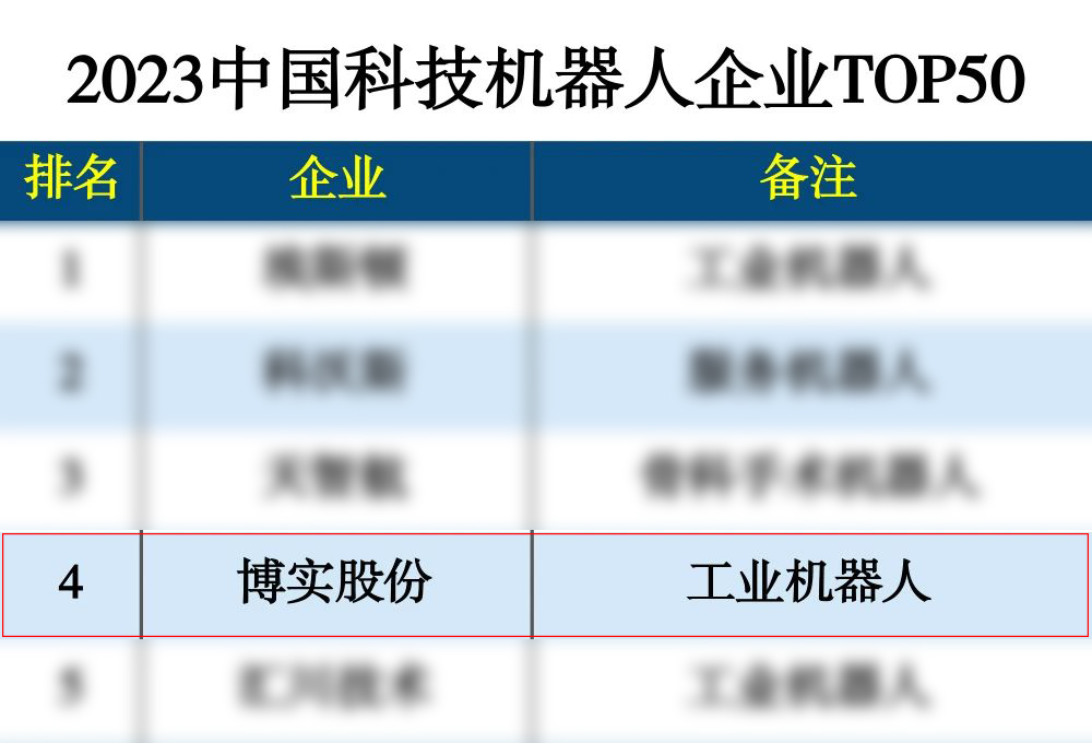 785e30a1-e3a6-453d-8068-11e5e11890f8