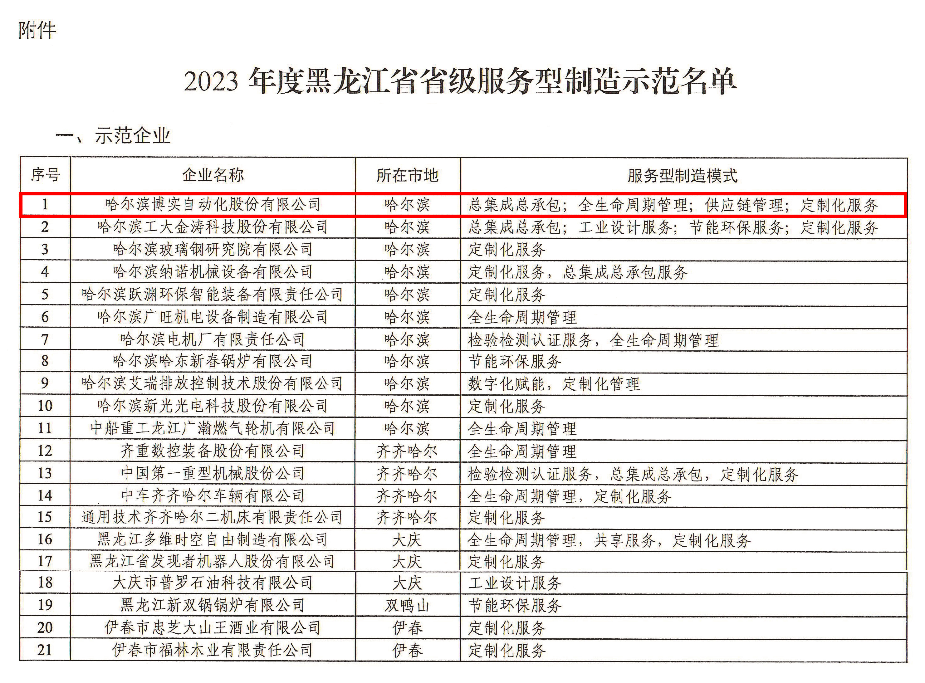 a23d0906-0495-452f-b2d8-9daa4f591856